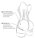 1pc Colombian Tummy Control  Shapewear