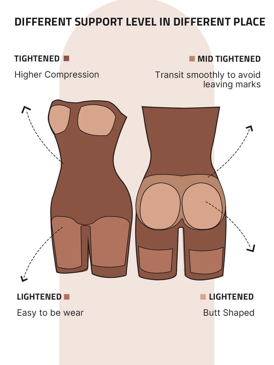 Strapless and Seamless Full Bodysuit Shapewear.
